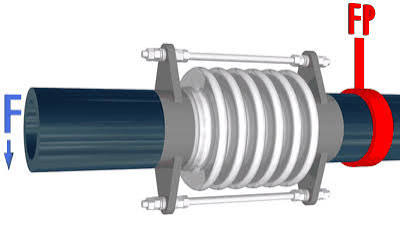 Expansion Joints
